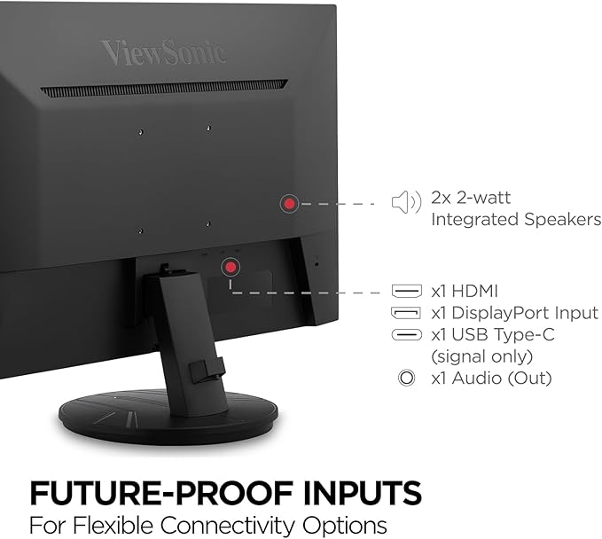 ViewSonic VX2716A 27 Inch 1080p 1ms 120Hz IPS Gaming Monitor with Eye Care USB C HDMI 1.4 and DisplayPort Inputs