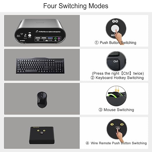 2 Computers 3 HDMI Monitors KVM Switch 8K@60Hz Triple Monitors Wired Remote and Hotkey Switching EDID Audio and Microphone Aluminum Alloy ShellDigital Display HDR10 with Cables