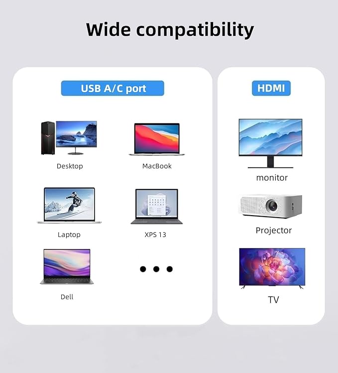 USB C/A 3.0 to Dual HDMI AdapterMST USB C/A 3.0 to 2X HDMI Monitor Converter HDM I Splitter for Dual Monitors Support 3 Different Screens (Extend &amp Mirror) for Windows &amp Mac-Grey