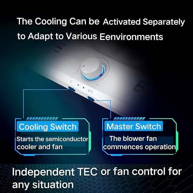 Laptop Cooling Pad for MacBook Air Pro 13 14 15 16 17 Inch Semiconductor Cooler with Integrated Roller Fan 5 Height Adjustment Ergonomic Design Low Noise Quiet Operation for Mac Notebook