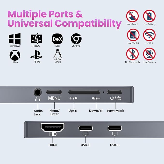 Portable Monitor 15.6 inch 1080P FHD 86% sRGB 60Hz Travel Monitor for Laptop MacBook Surface PC Xbox PS5 HDMI USB-C VESA Compatible Built-in Speaker