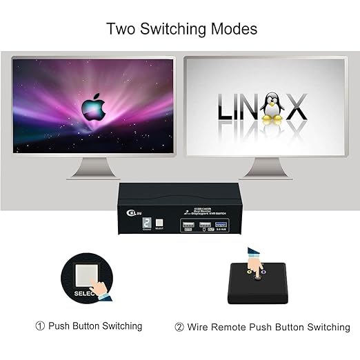 CKLau USB 3.0 Dual Monitor KVM Displayport 1.4 8K30Hz 4K144Hz 2 Monitors 2 Computers Peripheral Sharing Switcher Box with Cables Wired Remote Digital Display
