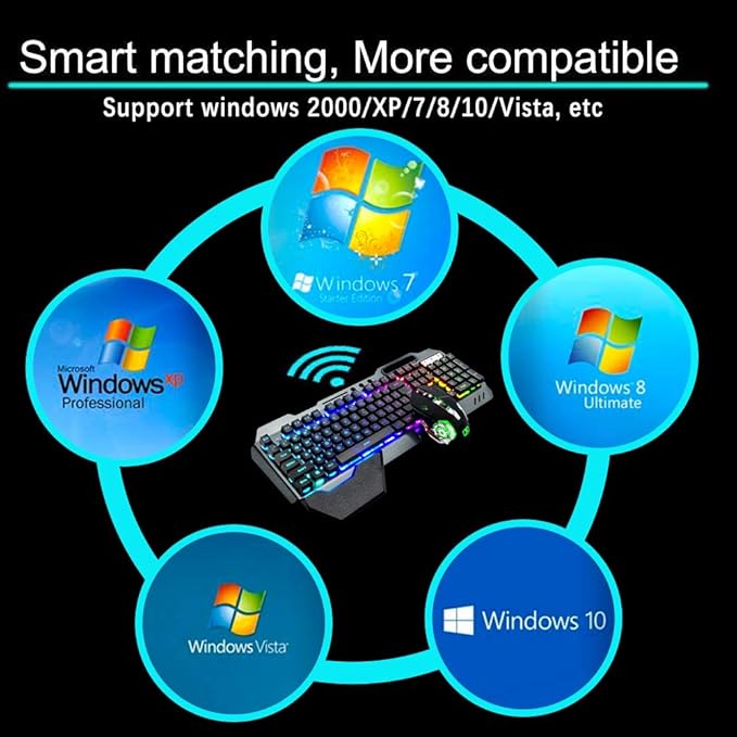 Wireless Gaming Keyboard and MouseRGB Backlit Rechargeable Keyboard Mouse with 5000mAh Battery Metal PanelRemovable Hand Rest Mechanical Feel Keyboard and 7 Color Gaming Mute Mouse for PC Gamer