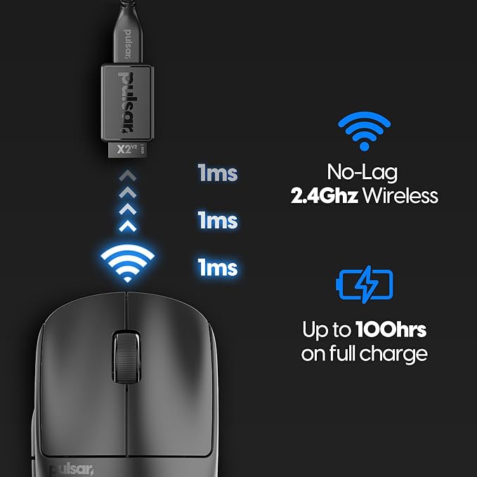 Pulsar Gaming Gears X2V2 Mini Wireless Gaming Mouse Ultra Lightweight 1.80 oz (51 g) Symmetrical Optical Switch 2.4 Ghz 1 ms 26000 DPI PAW3395 Sensor (Mini Wireless Black) (Renewed)