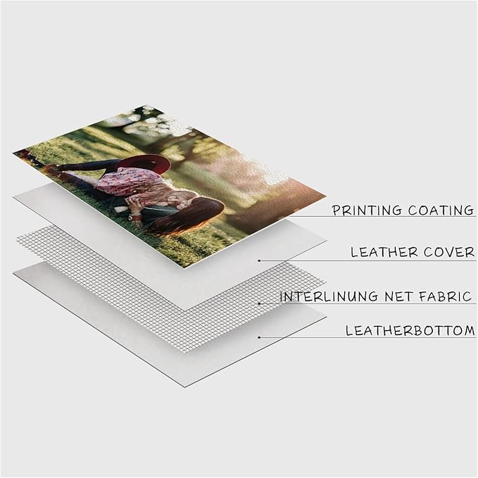 Large Leather Custom Mouse Pad16”x32” or 10”x16” Add Photo Picture Logo &amp TextPersonalized Your Own Mouse Pad (16”x32”)