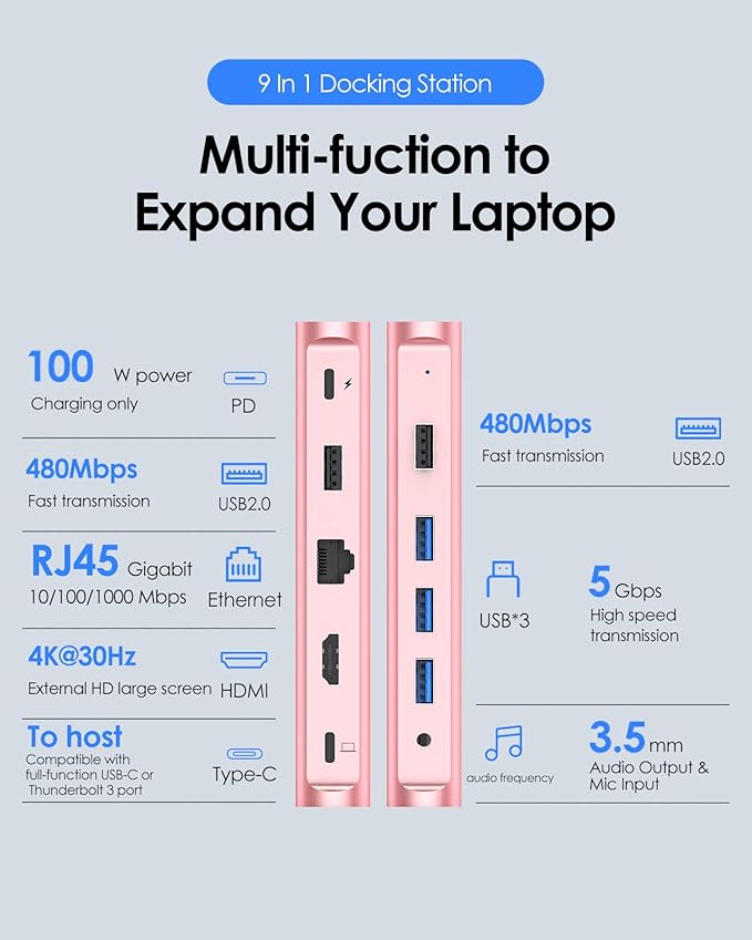 LENTION USB C Docking Station with 100W PD 4K HDMI Gigabit Ethernet USB 3.0/2.0 Aux Adapter for 2025-2016 MacBook Pro 2025-2018 Mac Air/Surface/Steam Deck More Stable Driver Certified