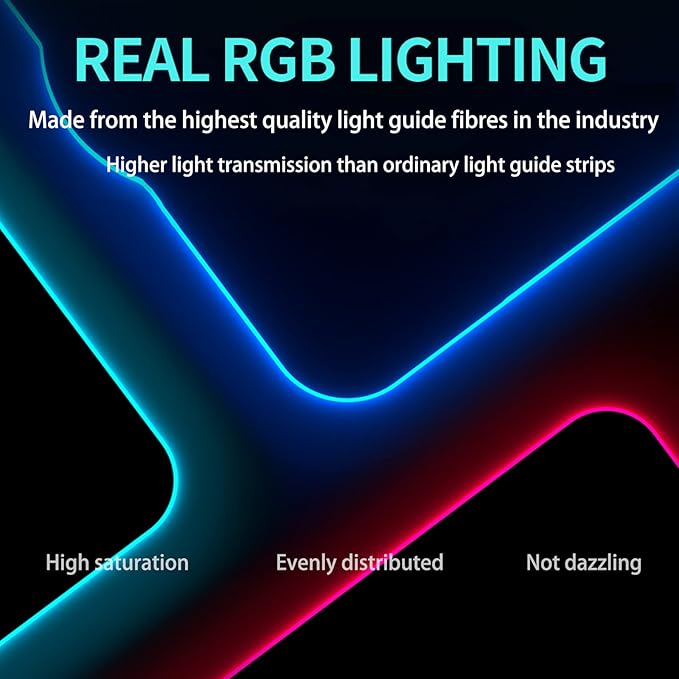 Mouse PadWireless Mouse Pad Charging15W Fast ChargingExtened Large Size10 Lighting Modes for OfficeMobile Phone Devices31.5X11.8World Map