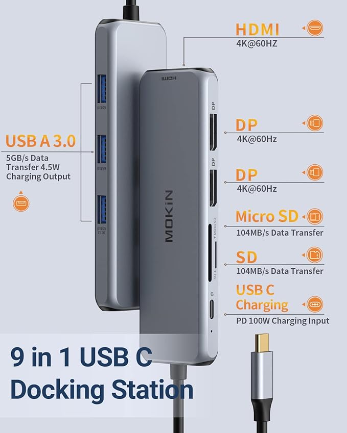 Docking Station Dual DisplayPort MOKiN USB C Hub Dongle with 2 DP HDMI 3 USB A 3.0 SD &amp microSD Slot PD Charging Port for MacBook/Dell XPS/Steam Deck/HP/Lenovo ThinkPad/Microsoft Surface