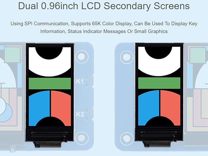 Triple LCD HAT for Raspberry Pi 5/4B/3B+/3B/Zero W/Zero 2W Onboard 1.3inch IPS LCD 240x240 Main Screen and Dual 0.96inch IPS 160x80 Resolution LCD Secondary Screens SPI Interface
