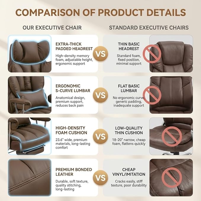 Big and Tall Office Chair 400lbs - Heavy Duty Executive Desk Chair with Footrest High Back PU Leather Ergonomic Computer Chair with Extra Wide Seat &amp Thick Cushion for Home Office (Brown)