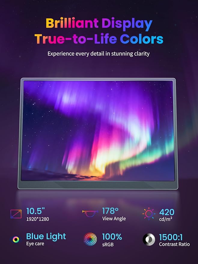 Portable Monitor with Stand 10.5” Ultra Slim Mini 16:10 FHD 178° Wide View1500:1100% sRGB Eye-Care USB-C &amp HDMI Secondary Monitor for Raspberry Pi 3B/Switch/PS4/PS5/Phone