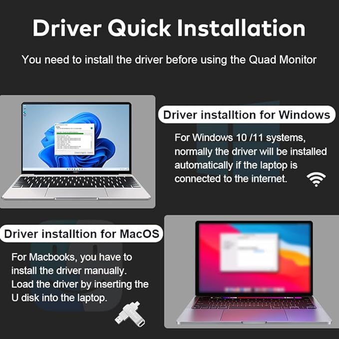 14 inches Lap Expansion Screen 1080P FHD Portable Quad-Screen Monitor able &amp Rotatable Design Driver Quick Installation with 1 Cable for 3 Displays for Windows MacOS for 13.6-17.3 inch Lap