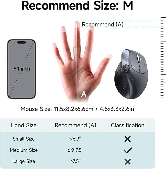 SANWA Ergonomic Vertical Mouse with LED Screen Knob Control 5 Programmable Buttons 57° Angle 4-Device Connect(2.4G /Bluetooth/Wired) 800-2400 DPI Rechargeable Mice for Windows Mac Laptop PC