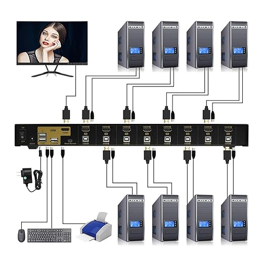 JideTech HDMI USB KVM Switch 8 Port Up to 4K@30Hz Resolution with USB 2.0 Hub Support Hotkey Mouse Switching for Linux Windows Mac Unix