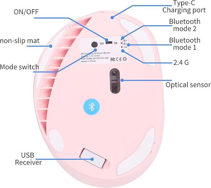 Ergonomic Mouse Bluetooth for MacWireless Vertical Mouse Dual Mode (Bluetooth&ampUSB)Rechargeable Optical Tracking Quiet Clicks Mice with USB Receiver 6 Buttons for PC/Laptop/Windows/ipad-pink