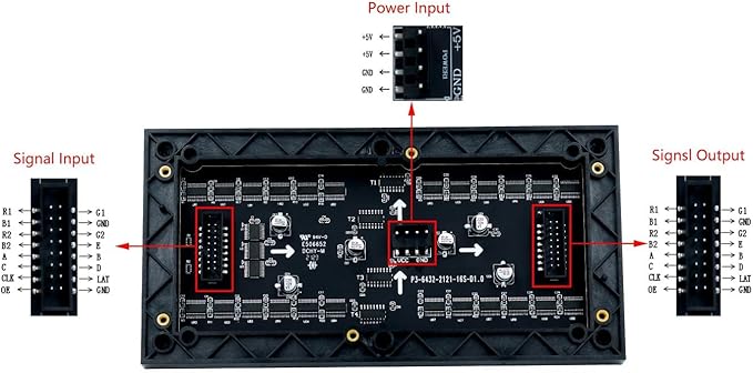 RGB Full-Color LED Matrix Panel Display 64×32 Pixels for Raspberry Pi 3.0mm Pitch Onboard 2048 RGB LEDs