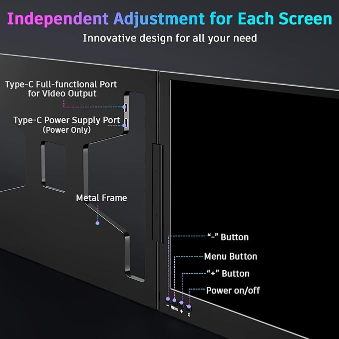 QQH Laptop Screen Extender 15.6 Triple Portable Monitor with Ultra-Slim FHD IPS Display One Cable USB-C Monitor Extender Compatible with MacOS Windows Android for 12-16 Laptop (Driver Need)