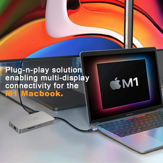 HyperDrive M1 M2 MacBook Pro USB C Hub - 10-in-1 USB Hub Dual 4K HDMI Ethernet USB-A USB C Adapter