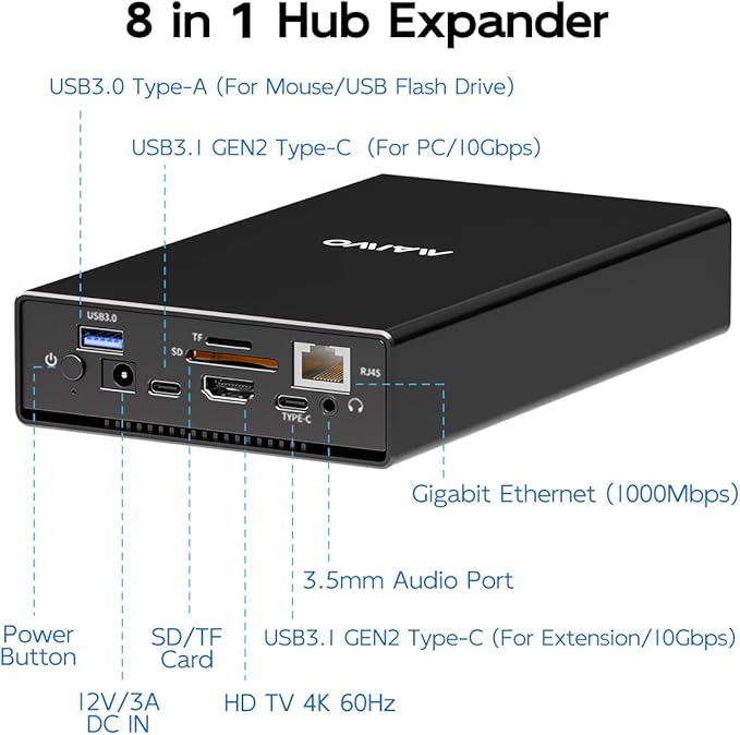 MAIWO USB C Laptop Docking Station with 2.5 3.5 Inch SATA SSD HDD Enclosure HDTV USB Hubs Extension USB-A 3.0 USB-C 3.1 SD/TF Card Reader Gigabit Ethernet 10Gbps