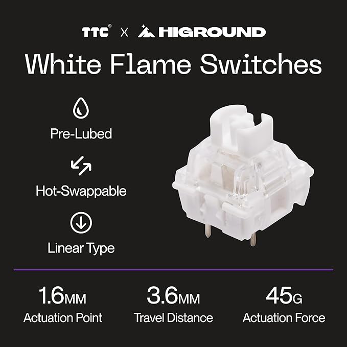 Higround Crystal Amethyst Basecamp 65% Mechanical USB Wired Gaming Keyboard White Flame Switches Programable RGB Transparent/Translucent Hot-Swappable Deep Thock Creamy Sounding PC Keyboard