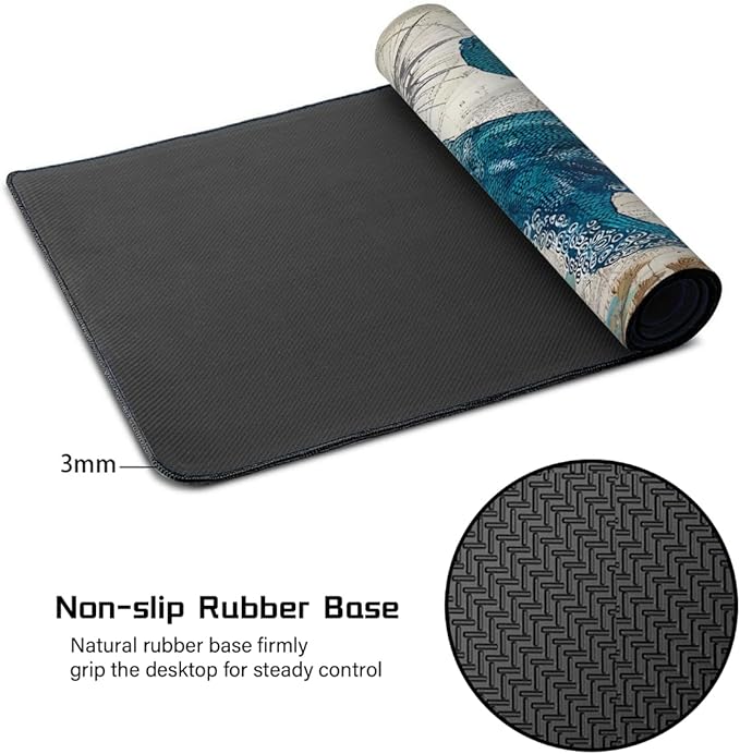 Large Octopus Ocean Vintage Mouse Mat Computer Mousepad with Non-Slip Rubber Base Waterproof Mouse Pad Desktop Keyboard Pad for GamerHome School Laptop Office Accessories16x35.5in