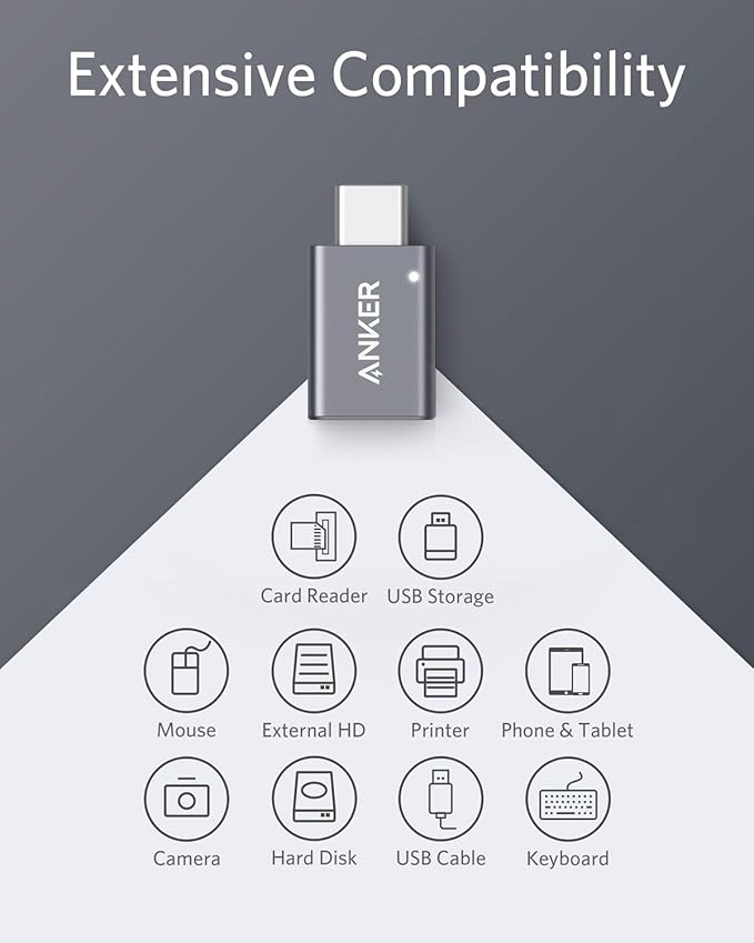 Anker USB C Hub (7-in-1) USB C Adapter (2 Pack)