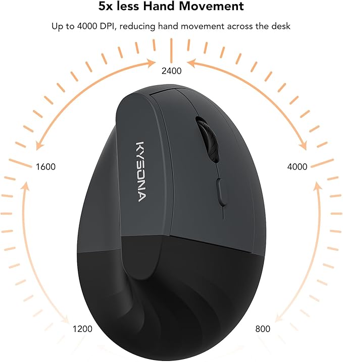 KYSONA Wireless Ergonomic Mouse Vertical Mouse Bluetooth Ergo Mouse Quiet Click 5 Level Adjustable DPI(800/1200/2400/2400/4000) Rechargeable 2.4G Mice Computer PC Mac Laptop Black