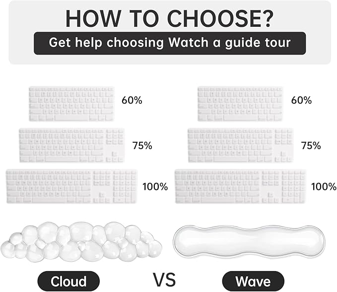 Mouse Pad with Wrist Rest Soft Cloud Gel Keyboard Mouse Pad Set with Hand Wrist Support Cute Non Slip Office Desk Accessories for Comfort/Pain Relief/PC Gaming/Computer/Laptop (Clear Wave)