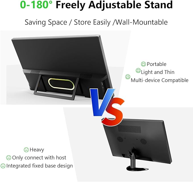 21.5 Inch Large Portable Monitor 1080P FHD 75Hz Gaming Display with HDR Built-in Speakers &amp Stand USB-C HDMI Portable Second Screen for Laptop PC Gaming Rig Business Travel