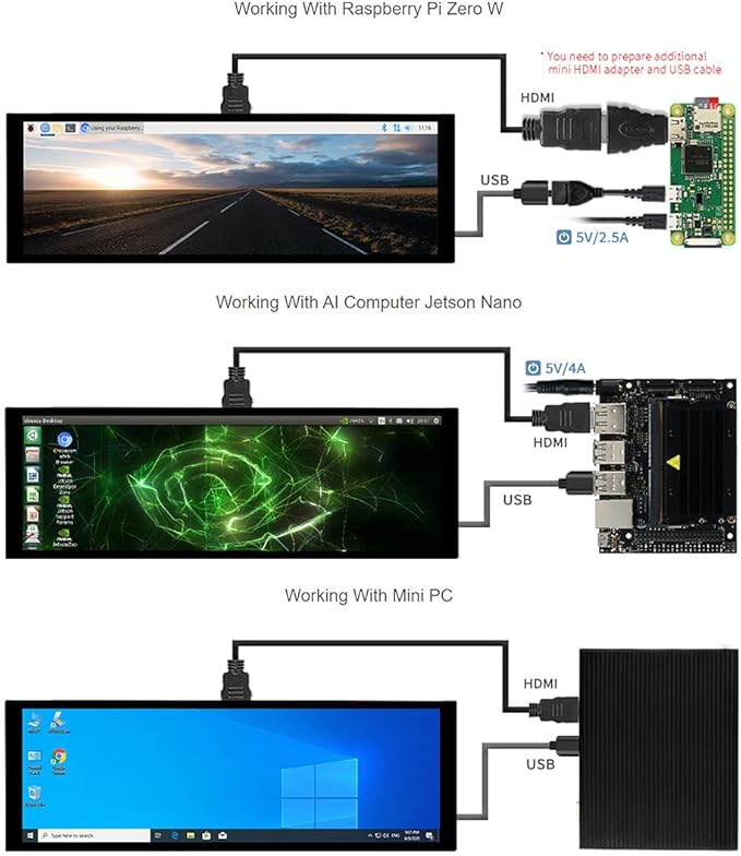Waveshare Capacitive Touch Screen LCD 400*1280 Pixels Monitor HDMI Interface IPS Display Panel Support Raspberry Pi/Jetson Nano/PC/Windows 10/Raspbian/Ubuntu/Kali/WIN10 IoT/Retropie @TOP1 7.9inch