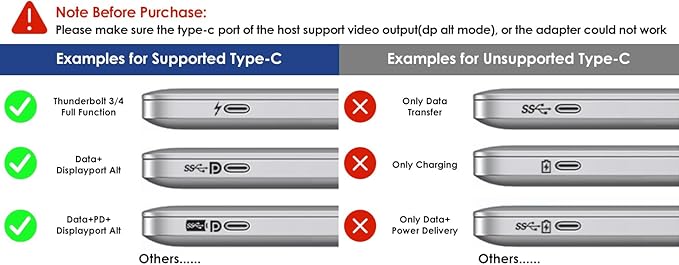 Laptop Docking Station12 in 1 Triple Display USB C Hub for Windows with Dual DP HDMI 100W PD in Gigabit Ethernet USB3.0/2.0 Ports SD/TF Card Reader Mic/Audio for Lenovo HP Dell