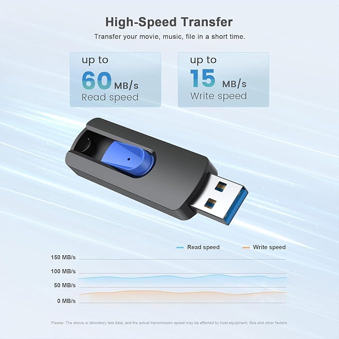 JUANWE 64GB Flash Drives 5 Pack USB 3.0 Flash Drive Retractable Slide Thumb Drive Thumb Drives 5 Pack Jump Drives Multipack Bulk USB Drive Data Storage for Computers Blue