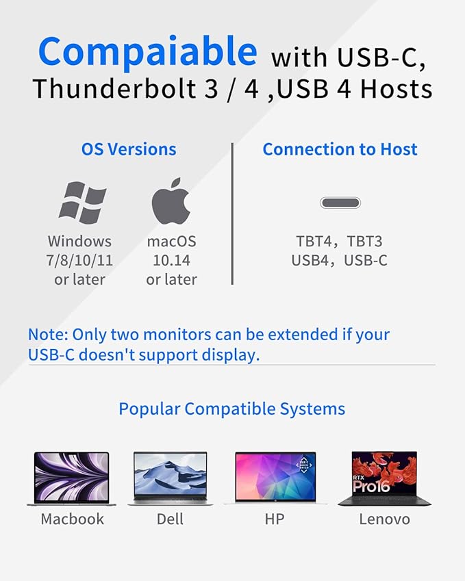 16-in-1 Universal Docking Station for All Laptops with 150W Power Adapter Triple Monitor for Mac Windows ChromeOS Linux Dual HDMI DP 10Gbps USBC USBA Gigabit Ethernet SD/TF Audio
