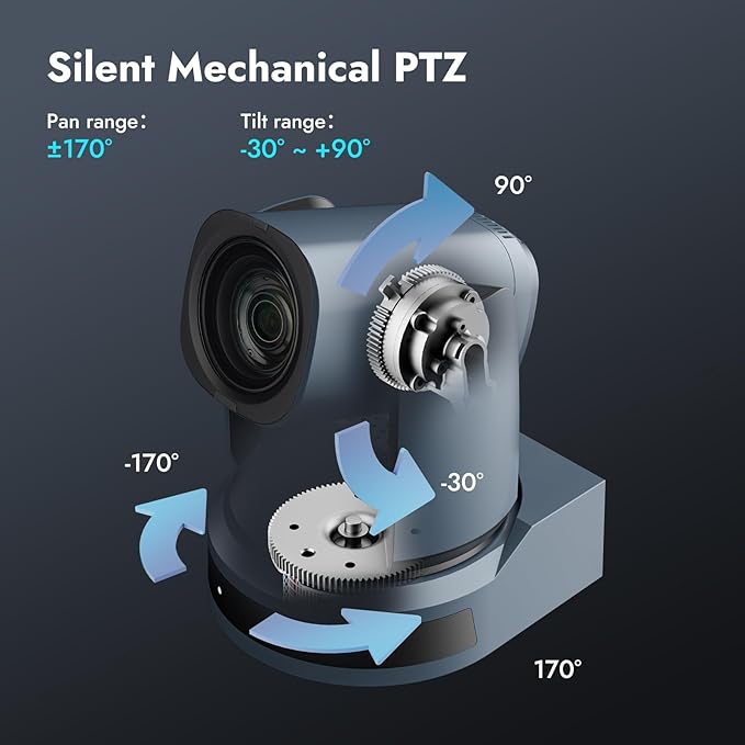 ROCWARE RC841U 4K Video Conferencing PTZ Camera(PTZ Camera Pro)