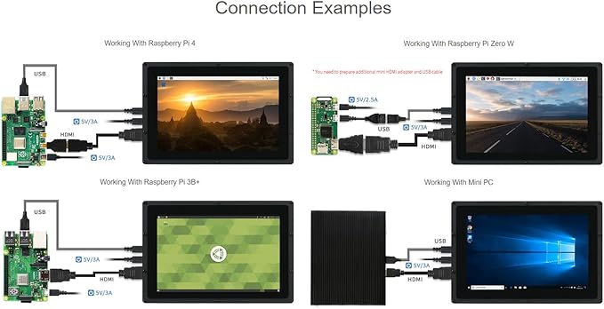 waveshare 10.1inch Capacitive Touch Screen LCD Compatible with Raspberry Pi 5/4B/3B/Zero/Zero W/Zero 2W/Pico/Pico W/Pico WH Comes with Case and Toughened Glass Cover 1280×800 Resolution HDMI IPS