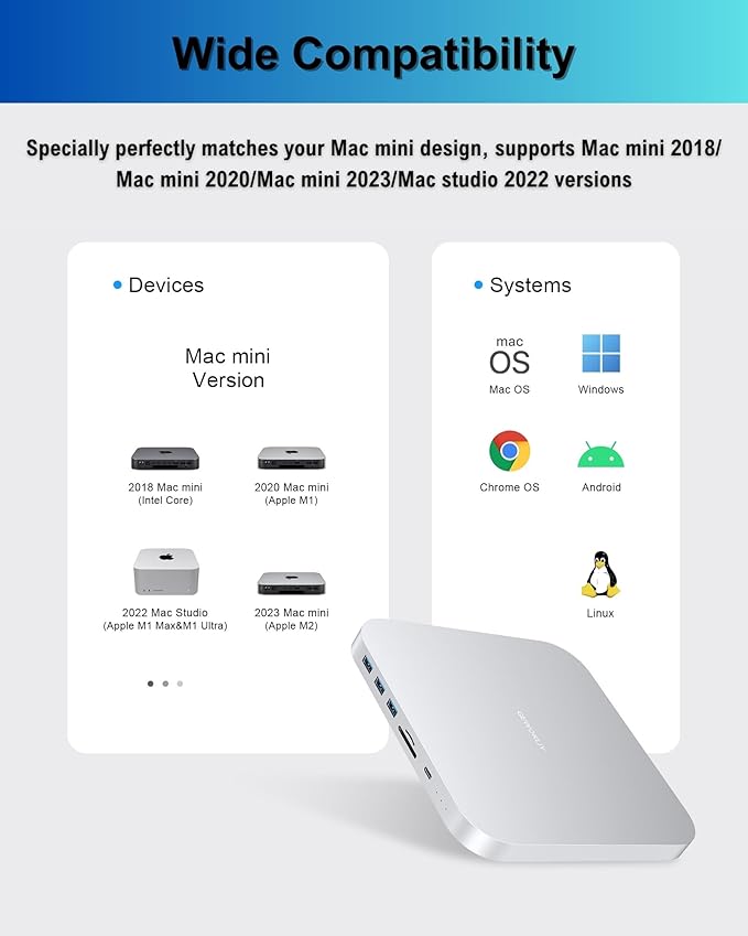 Mac mini Dock USB C Hub with Dual SSD Enclosure- Fits M.2 NVMe/SATA SSD and 2.5 inch SSD USB-C 10Gbps SD/TF Card Readers Docking Station for Mac mini M1/M2/Mac Studio | Accessories