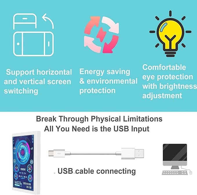 5 Inch Computer Temperature Monitor - PC Sensor Display for CPU RAM HDD Data - USB Mini Secondary Screen Compatible with Windows