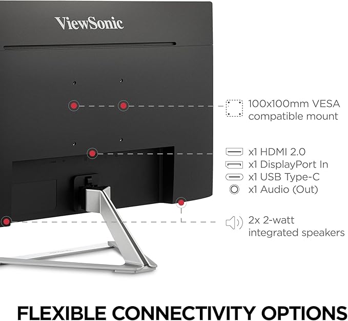 ViewSonic VX2776-4K-MHDU 27 Inch 4K UHD IPS Monitor 65W USB C HDR10 Content Support Thin Bezels HDMI and DisplayPort