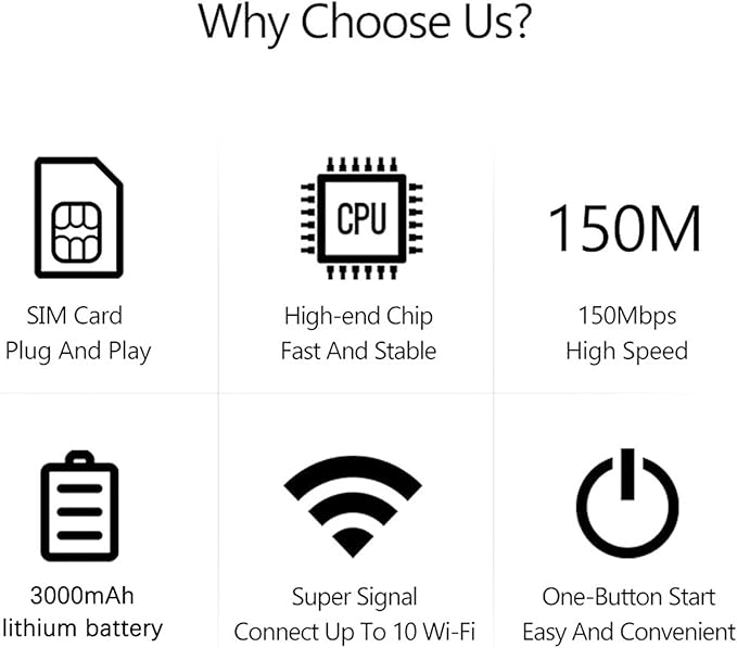 4G LTE Mobile Hotspot Portable WiFi Router with 150Mbps Speed for Travel and Camping