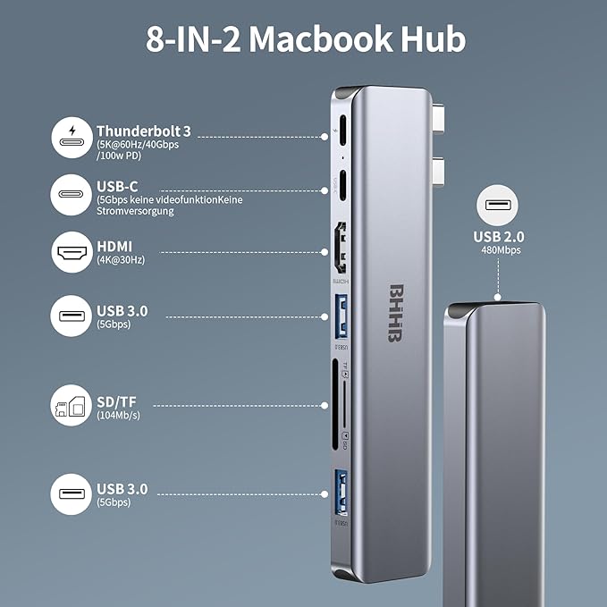 M81 USB C Hub Adapter for MacBook Pro Air Docking Station 8-in-2 for Mac Book Accessories Dongle 4K@30Hz HDMI Thunderbolt 4/3 USB 3.0 SD/TF USBC Dock Multiport Adapter for Mac M5 M4 M3 M2 M1