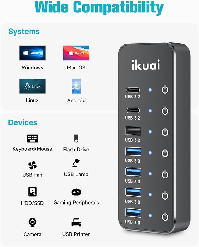Powered USB Hub ikuai 7-Port USB 3.2 / USB C Hub with 3 10Gbps Data Ports (2 USB-C + 1 USB-A) and 4 USB A 3.0 Ports for PC Laptops