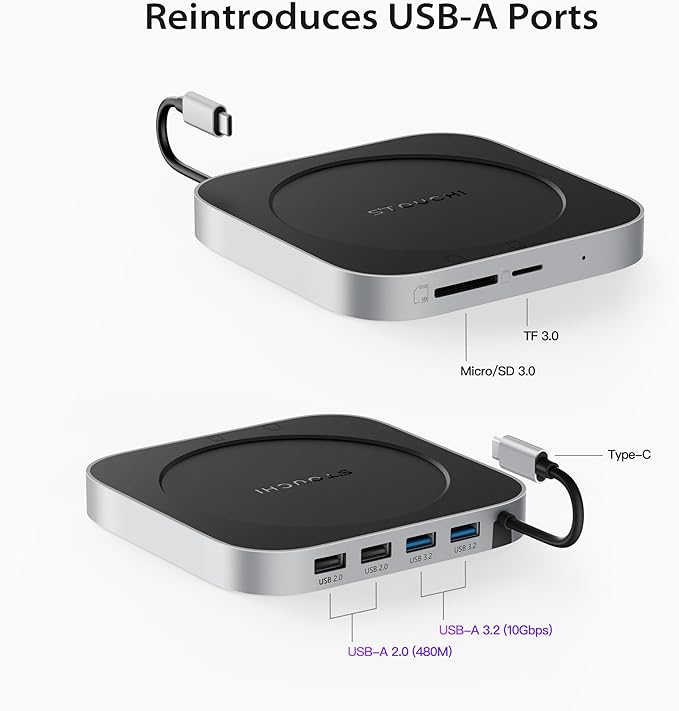 Mac mini M4 Hub