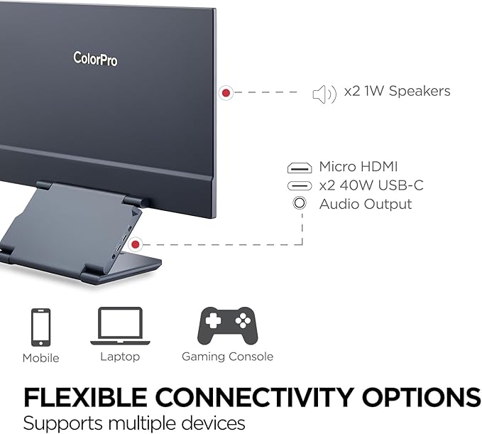 ViewSonic VP1656 15.6 Inch 1200p IPS Portable Monitor with 2 Way Powered 40W USB C Pantone Validated Factory Calibrated Built in Ergonomic Stand with Protective Cover