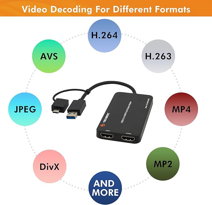 J-Tech Digital USB C to HDMI Adapter 4K 30Hz 1080P 60Hz Dual Monitor Adapter USB-A or USB-C in USB Powered Mirror Extend Rotation Clamshell Modes [JTD-USB-2HDMI]