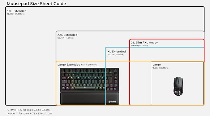 GLORIOUS 3XL Extended Gaming Mouse Mat/Pad - Large Wide (3XL Extended) Black Cloth Mousepad Stitched Edges | 24x48 (G-3XL)