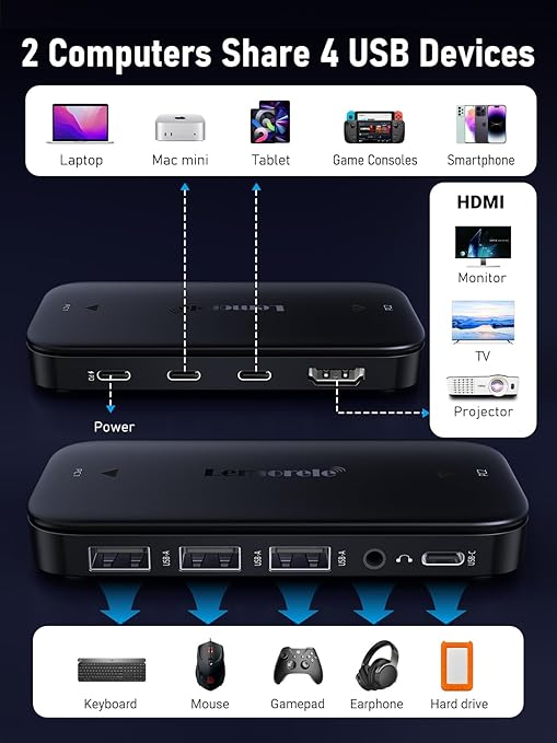 Lemorele USB C KVM Switch 2 Computer Sharing 4K@60Hz HDMI Monitor 100W PD Fast Charging 3×USB-A 2.0 + 1×USB-C 2.0 Data Ports 3.5mm Audio for Windows/Mac/Linux