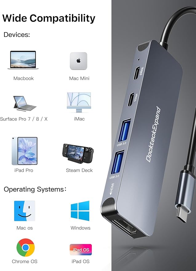 USB-C Hub 5-in-1 with 4K HDMI 100W Power Delivery 5Gbps USB-C Data Port and 2 5Gbps USB-A Data Ports for MacBook Pro/Air iPad Pro/Air Dell XPS