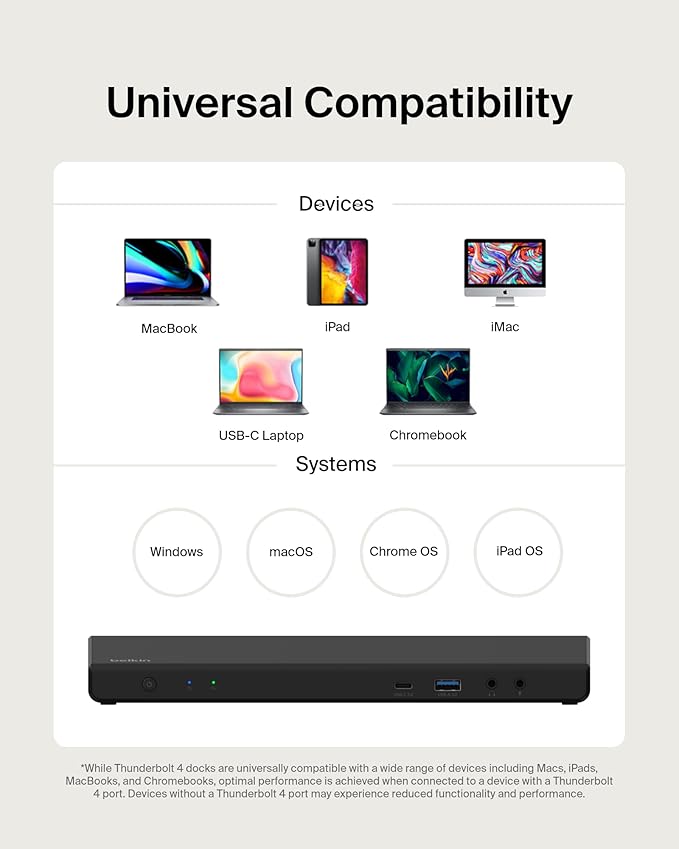 Belkin 15-in-1 Universal Triple Display DisplayLink Docking Station Hub w/ 3 HDMI Ports 2 DisplayPorts for Triple 4K Display w/ 85W PD 3.5mm Mic/Speaker 1 USB-C &amp 5 USB-A Ports Black