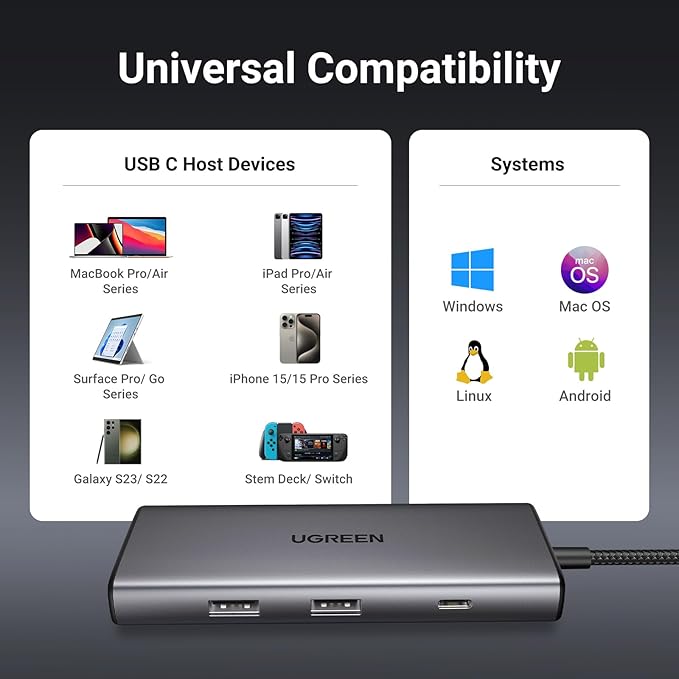 UGREEN Revodok Pro 107 USB-C Hub 7 in 1 10Gbps USB C 3.2 &amp 2 USB-A 3.2 4K HDMI 100W Power Delivery SD/TF Card Reader for MacBook Pro/Air iPad Pro iPhone 15 Pro/Pro Max Thinkpad and More.