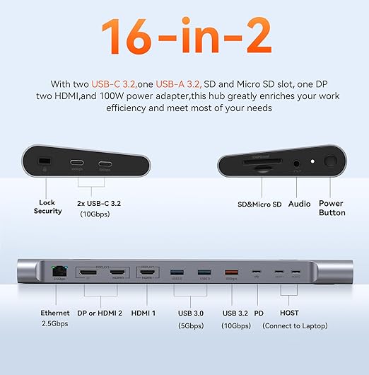 TobenONE MacBook Docking Station Dual 4K@60Hz Monitor 16-in-2 USB C Docking Station Stand with 2.5Gbps Ethernet100W GaN Power Supply 2 HDMI&ampDP 5 USB Ports
